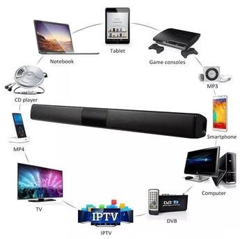 22-inch 4 Speakers Bass Surround Sound Bar Wired and Wireless Home Theater